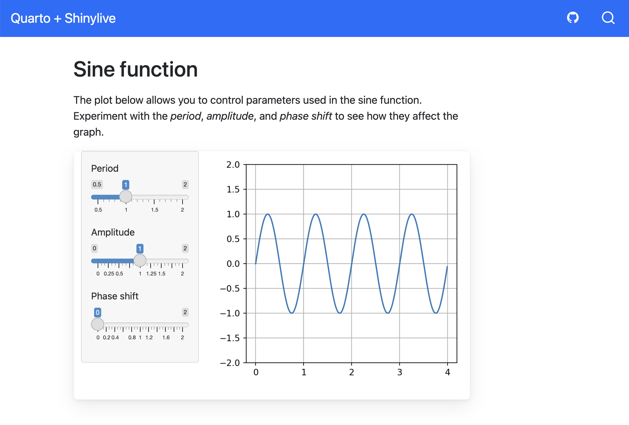 Screenshot of a Quarto document with an embedded Shinylive application.